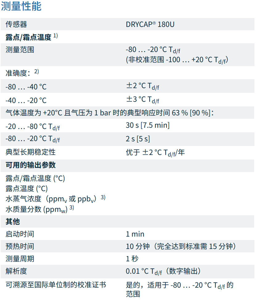 露点变送器DMT153测量性能_易博泰克